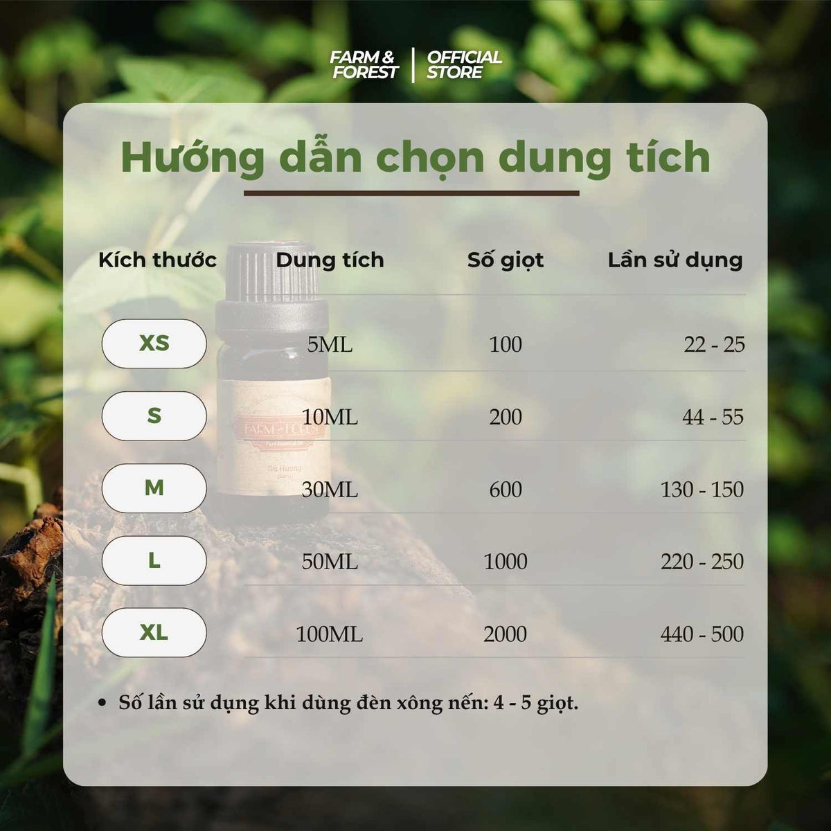 Tinh Dầu Ngọc Am