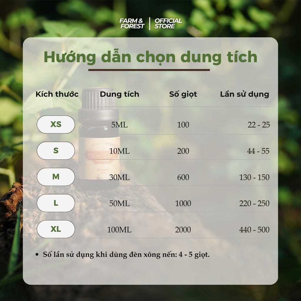 Tinh Dầu Tiêu Đen